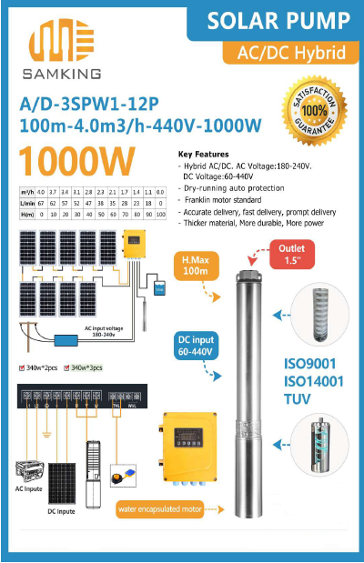 SOLAR HYBRID PUMP HEAD MAX 100M 1000W SAMKING AC/DC-3SPW1-12P