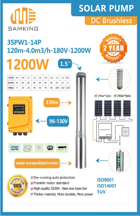 SOLAR PUMP HEAD MAX 114M 1200W SAMKING DC-3SPW1-14P
