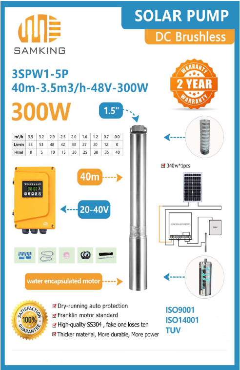 SOLAR PUMP HEAD MAX 39M 300W SAMKING DC-3SPW1-5P