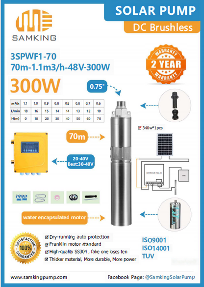SOLAR PUMP HEAD MAX 70M 300W SAMKING DC-3SPWF1-70